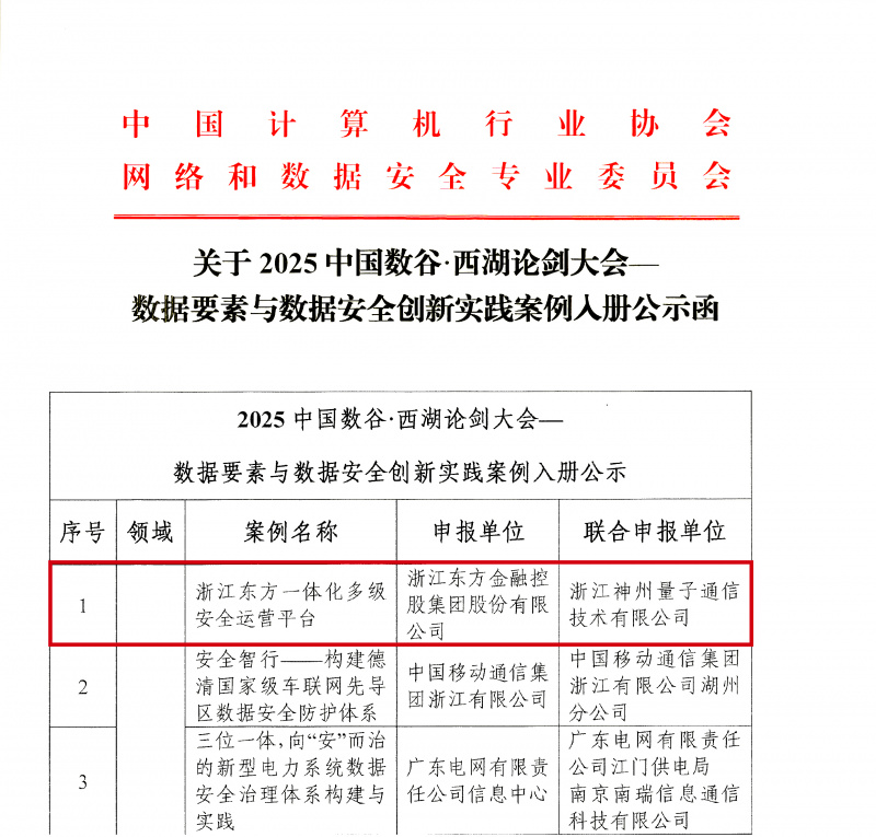 關(guān)于2025中國數(shù)谷·西湖論劍大會(huì)—數(shù)據(jù)要素與數(shù)據(jù)安全創(chuàng)新實(shí)踐案例入冊(cè)公示函-1.jpg