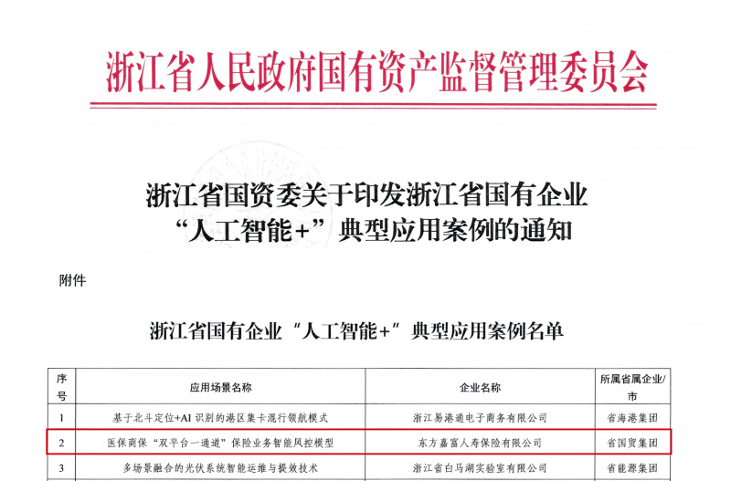 浙江省國資委關(guān)于印發(fā)浙江省國有企業(yè)“人工智能+”典型應用案例的通知-1.jpg